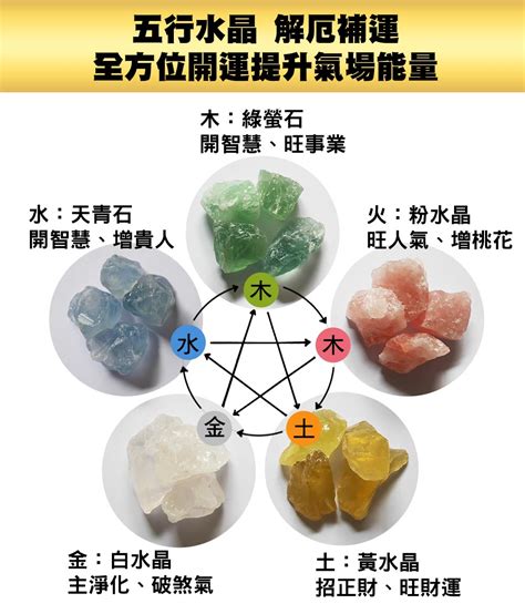 屬金的水晶|五行屬金必備水晶指南：招財納吉，運勢亨通 